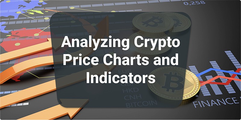 Analyzing Crypto Price Charts and Indicators
