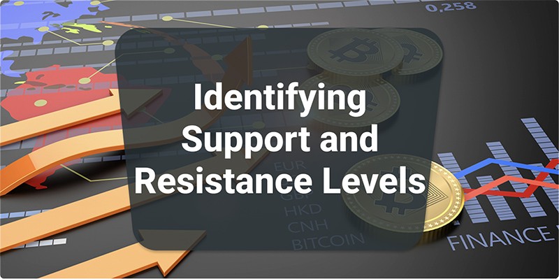 Identifying Support and Resistance Levels