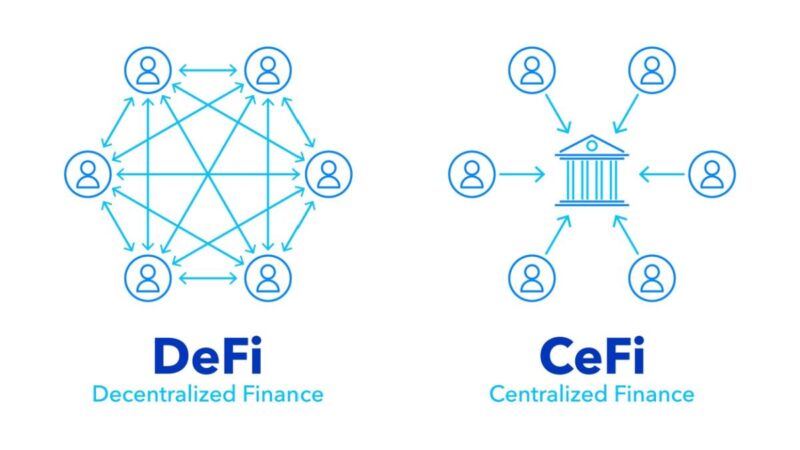 What are the main differences between centralized and decentralized cryptocurrency exchanges?